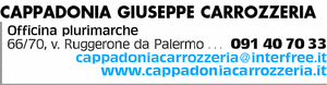 Visualizza Inserzione