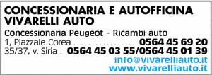 Visualizza Inserzione