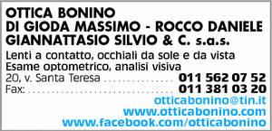 Visualizza Inserzione