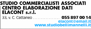 Visualizza Inserzione