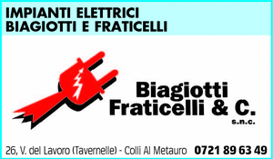 Visualizza Inserzione