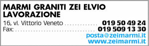 Visualizza Inserzione