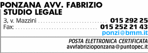 Visualizza Inserzione