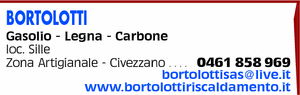 Visualizza Inserzione