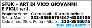 Visualizza Inserzione