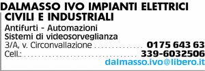 Visualizza Inserzione